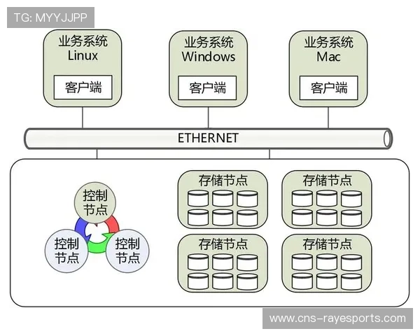 平台与硬件厂商合作深化