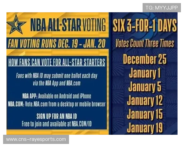 全明星正赛新赛制首演，世界队豪华阵容击败美国之星队